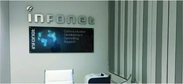 Sanabel indoor signage project 3
